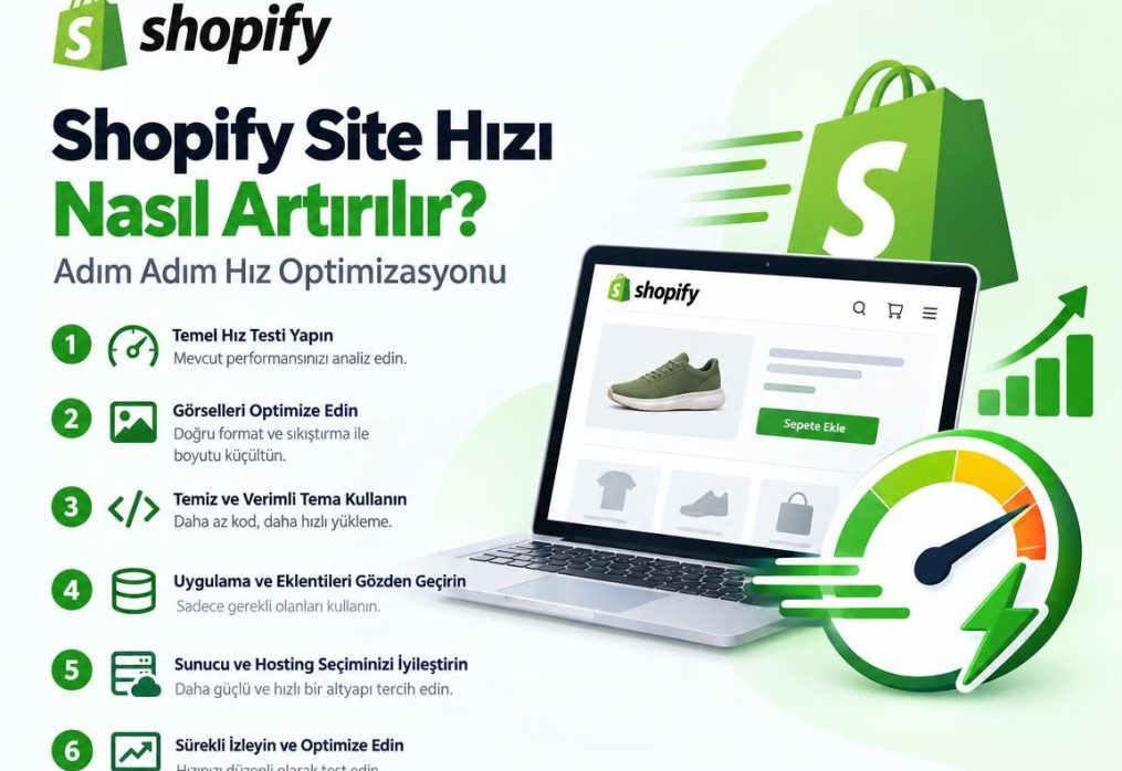 Shopify Site Hızı Nasıl Artırılır? Adım Adım Hız Optimizasyonu